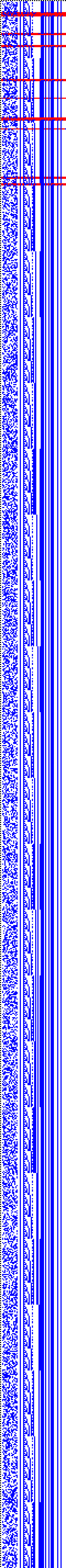 Bild: Logdateigrafik