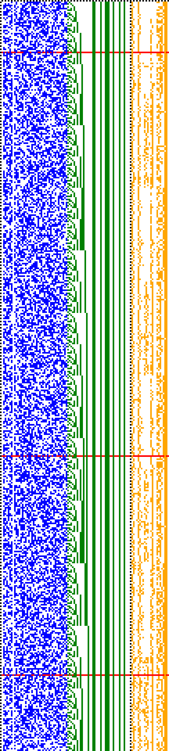 Bild: Logdateigrafik