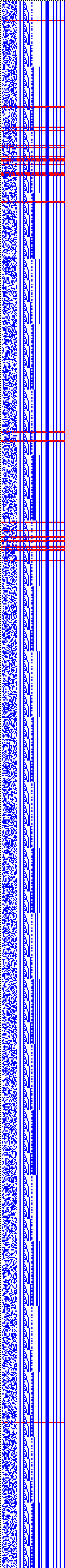 Bild: Logdateigrafik