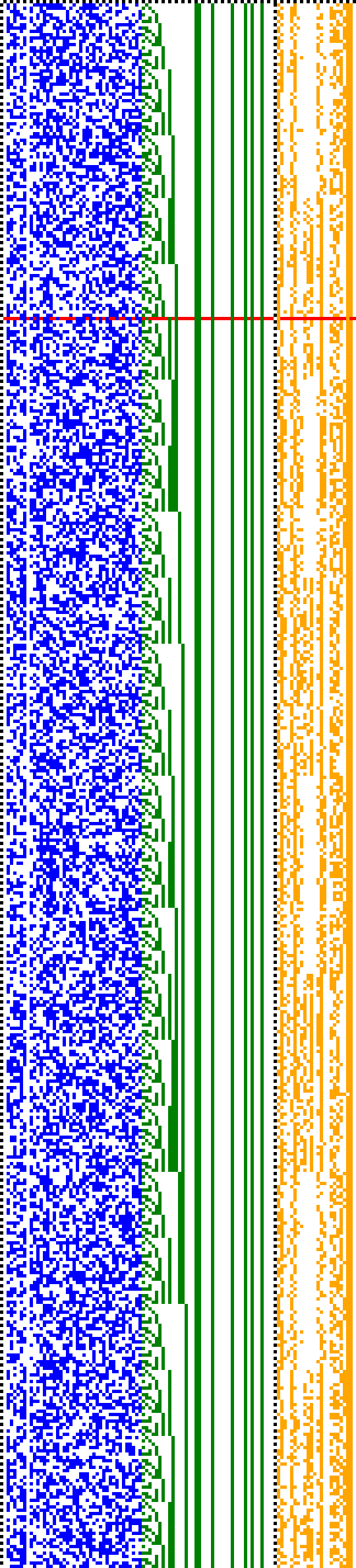 Bild: Logdateigrafik