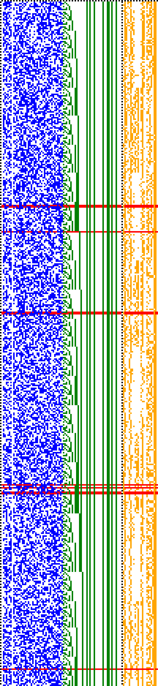 Bild: Logdateigrafik