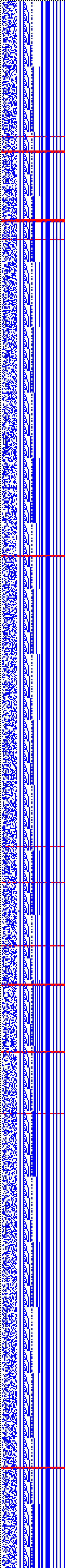 Bild: Logdateigrafik
