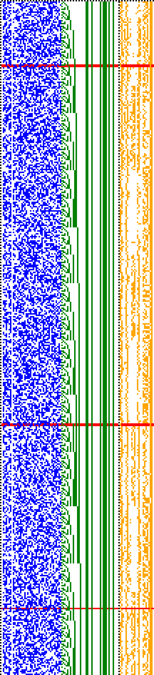 Bild: Logdateigrafik