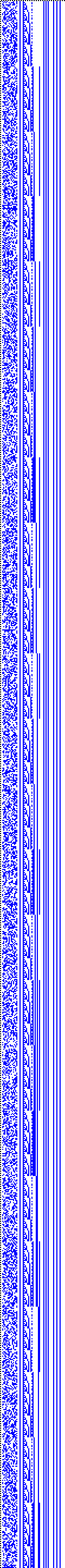 Bild: Logdateigrafik