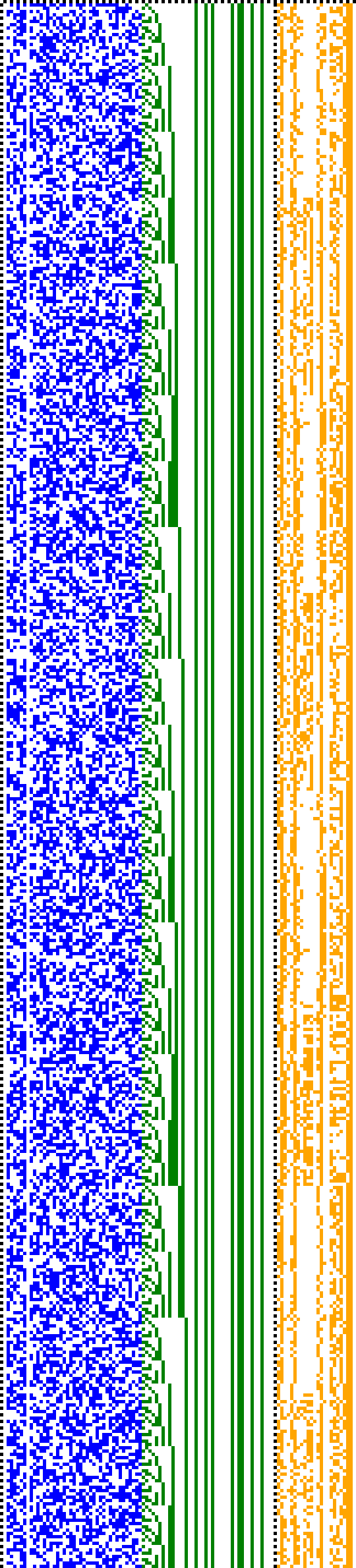 Bild: Logdateigrafik