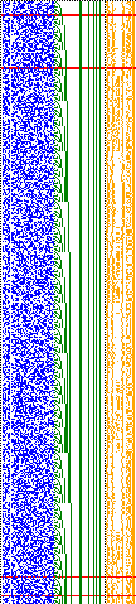 Bild: Logdateigrafik