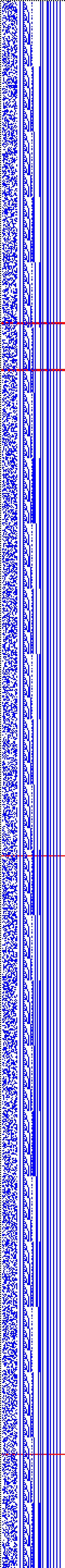 Bild: Logdateigrafik