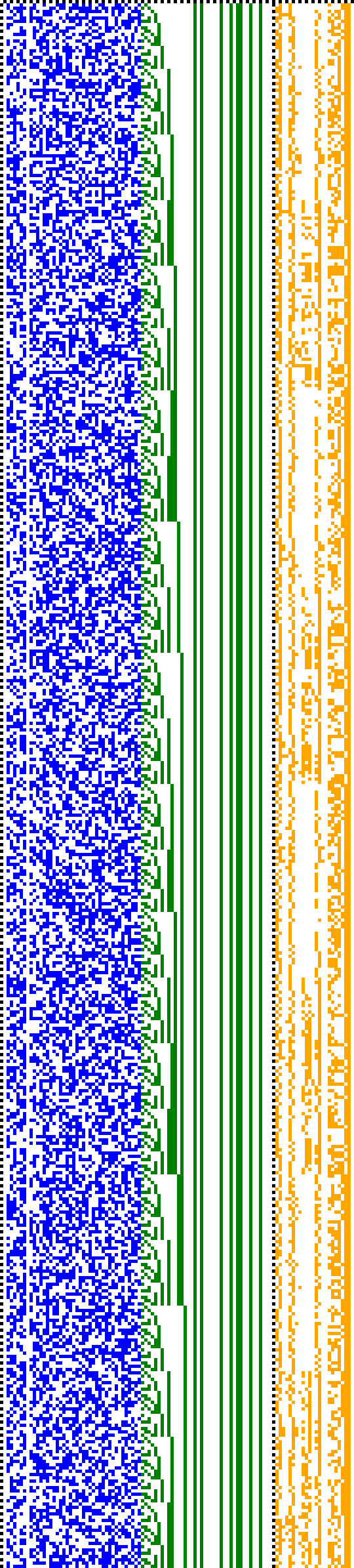 Bild: Logdateigrafik