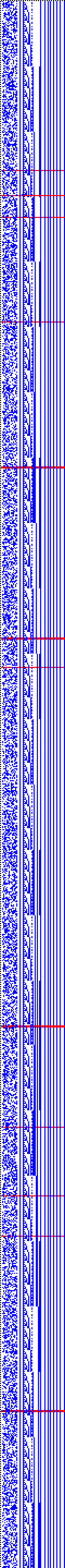 Bild: Logdateigrafik