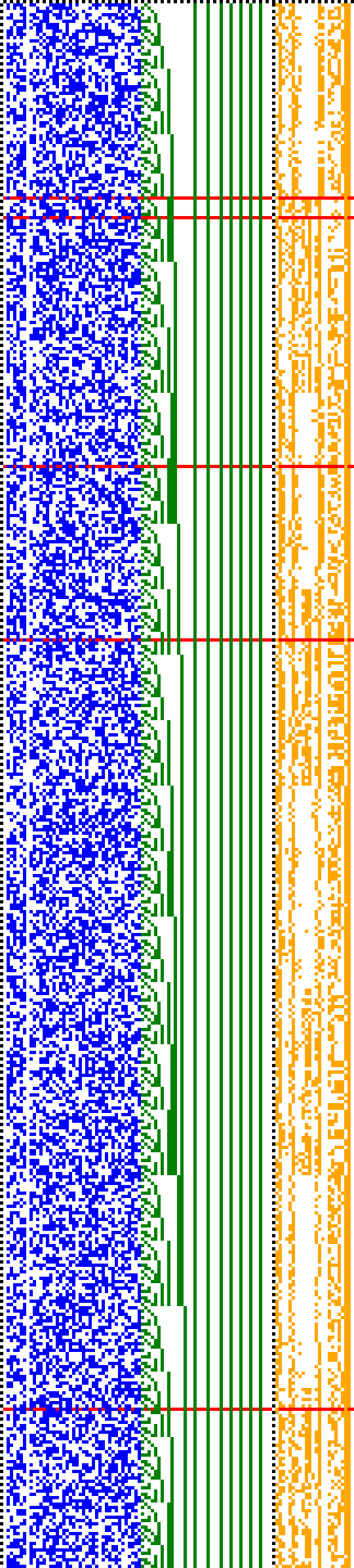 Bild: Logdateigrafik