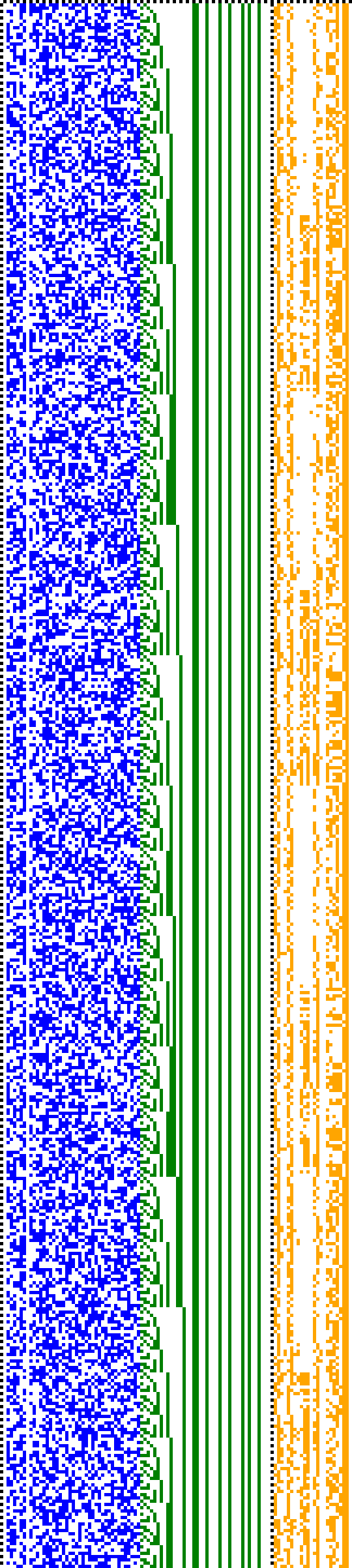 Bild: Logdateigrafik