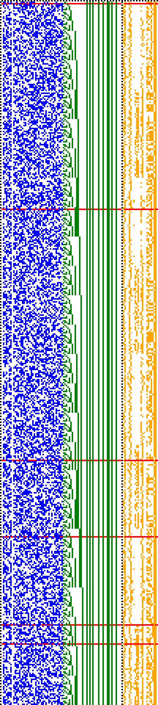 Bild: Logdateigrafik