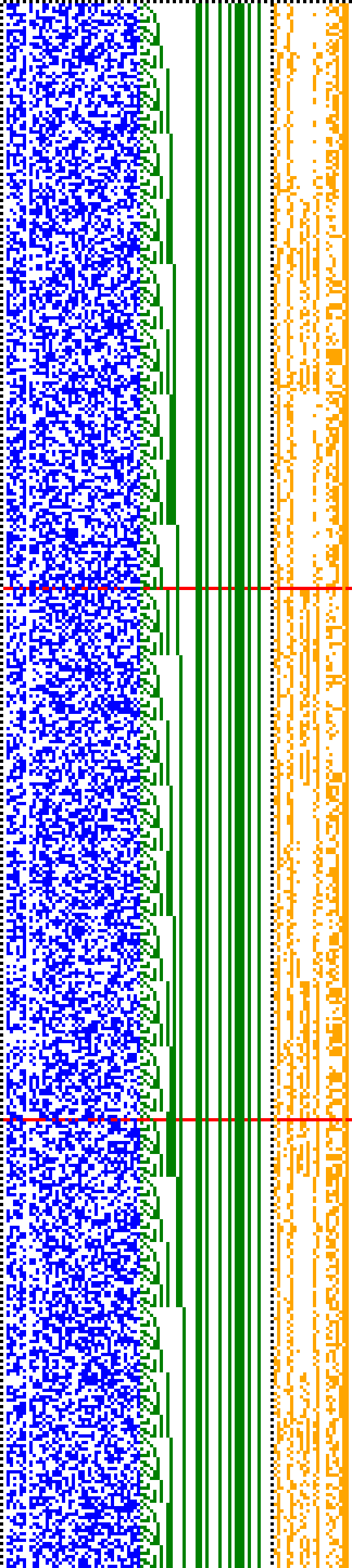 Bild: Logdateigrafik