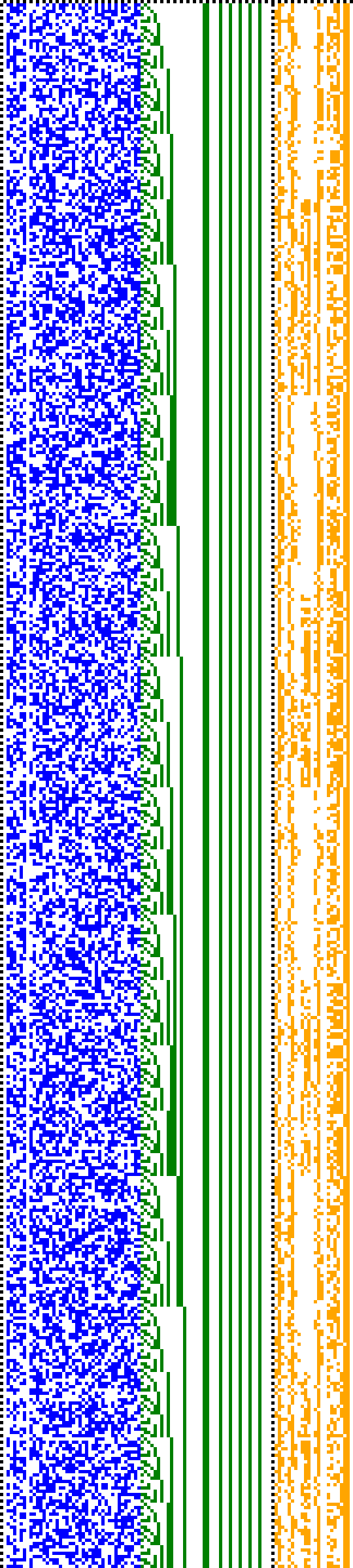 Bild: Logdateigrafik