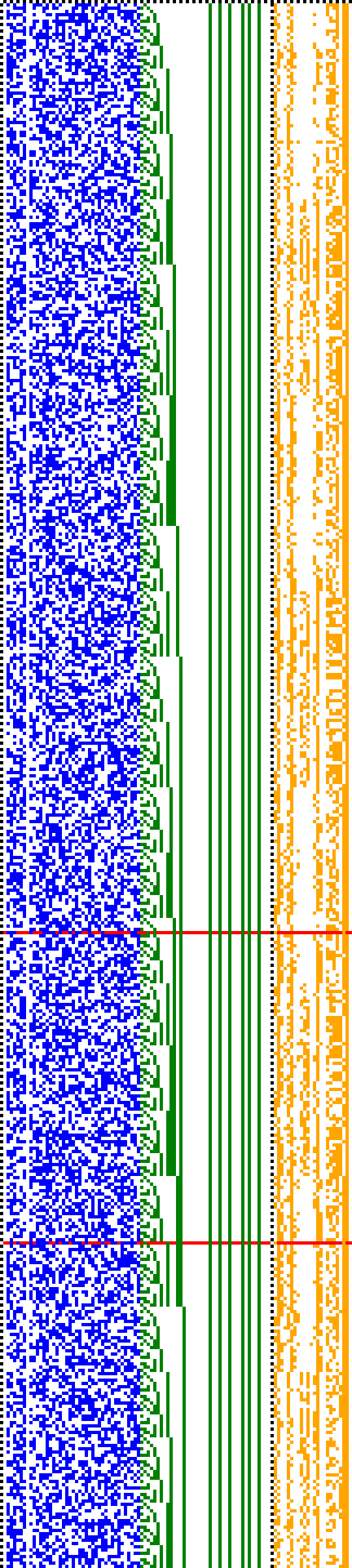 Bild: Logdateigrafik