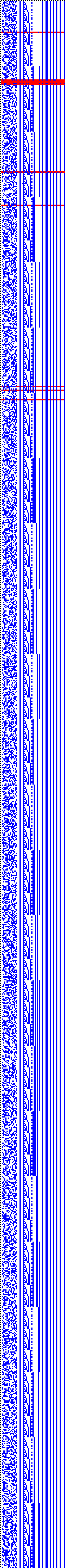 Bild: Logdateigrafik