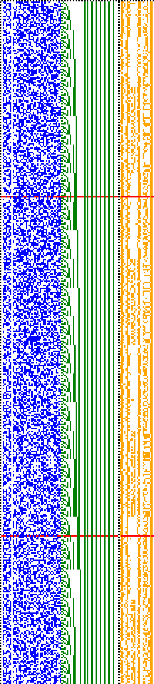 Bild: Logdateigrafik