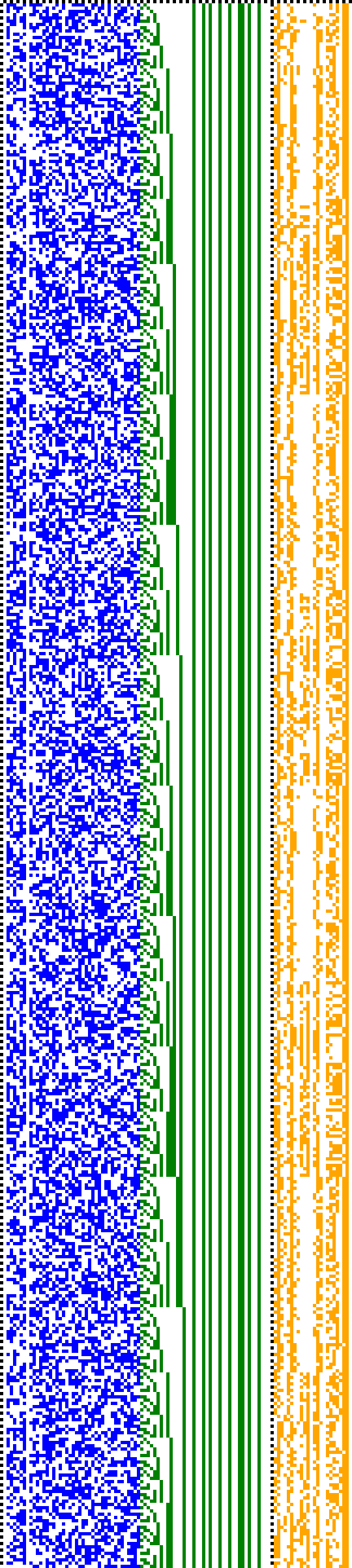 Bild: Logdateigrafik