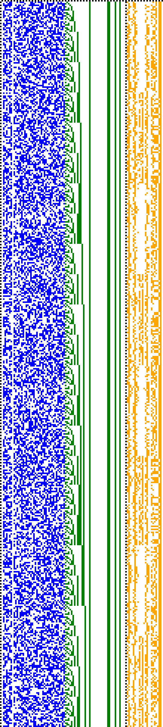 Bild: Logdateigrafik
