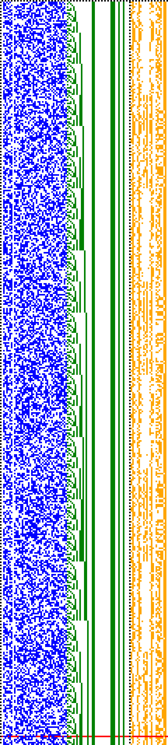 Bild: Logdateigrafik