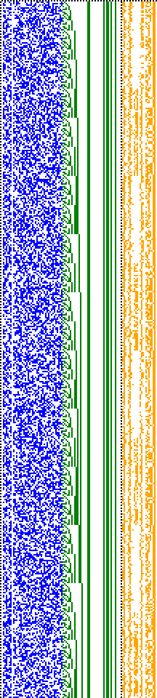 Bild: Logdateigrafik