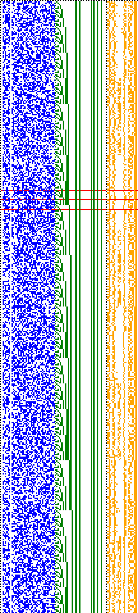 Bild: Logdateigrafik