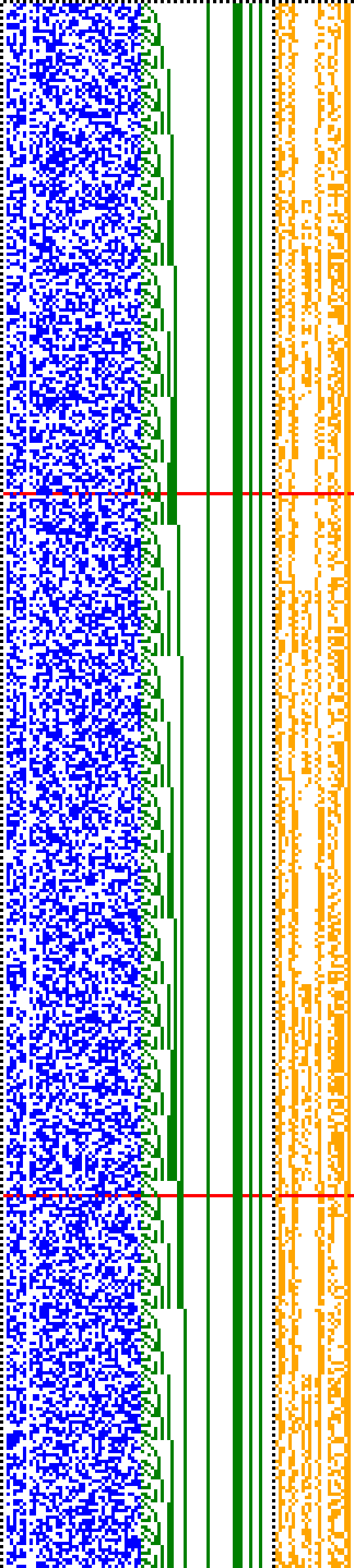 Bild: Logdateigrafik