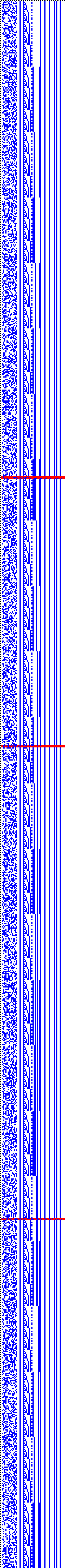 Bild: Logdateigrafik