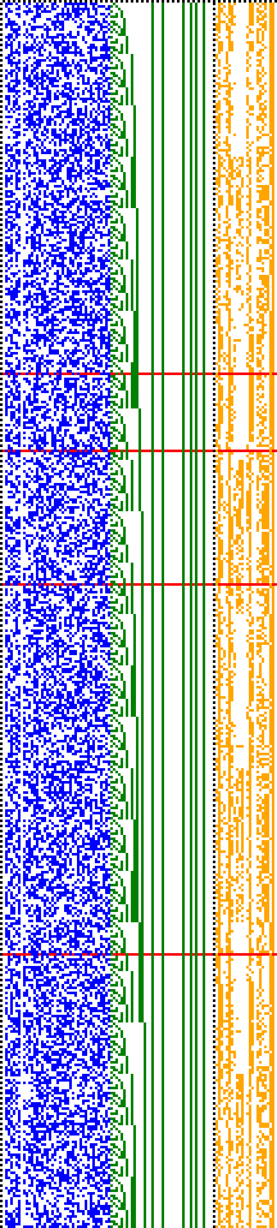 Bild: Logdateigrafik