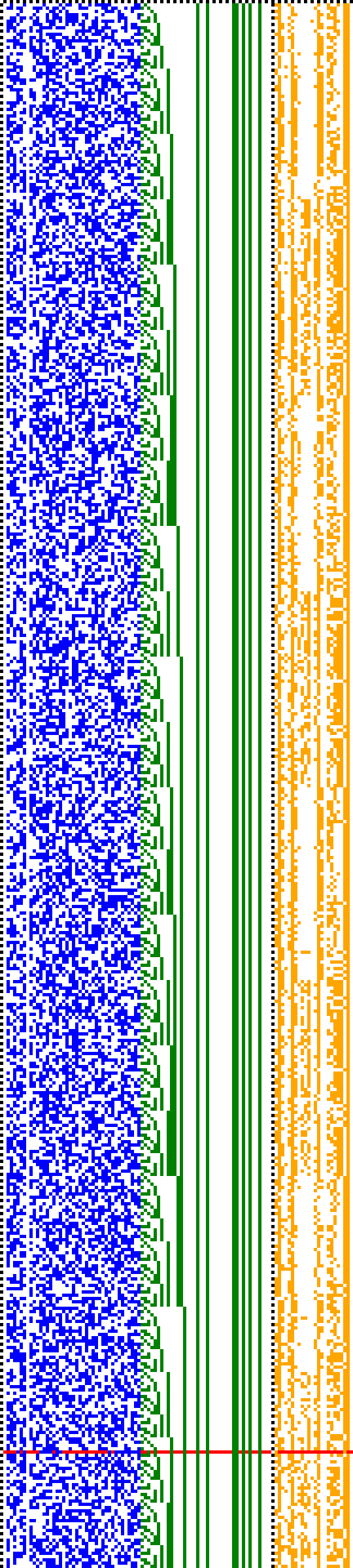 Bild: Logdateigrafik