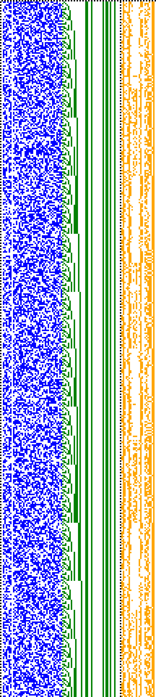 Bild: Logdateigrafik