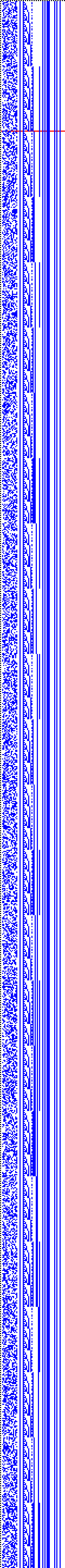 Bild: Logdateigrafik