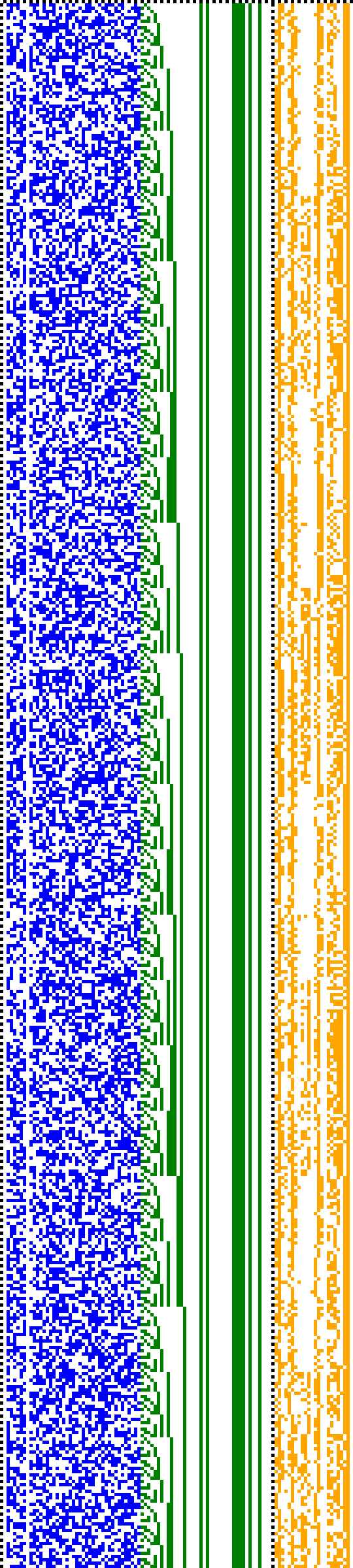 Bild: Logdateigrafik