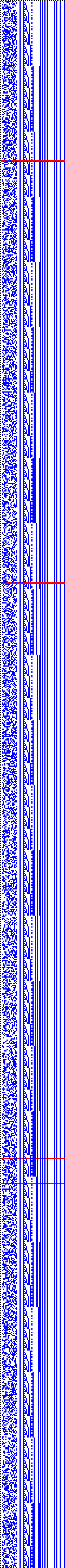 Bild: Logdateigrafik