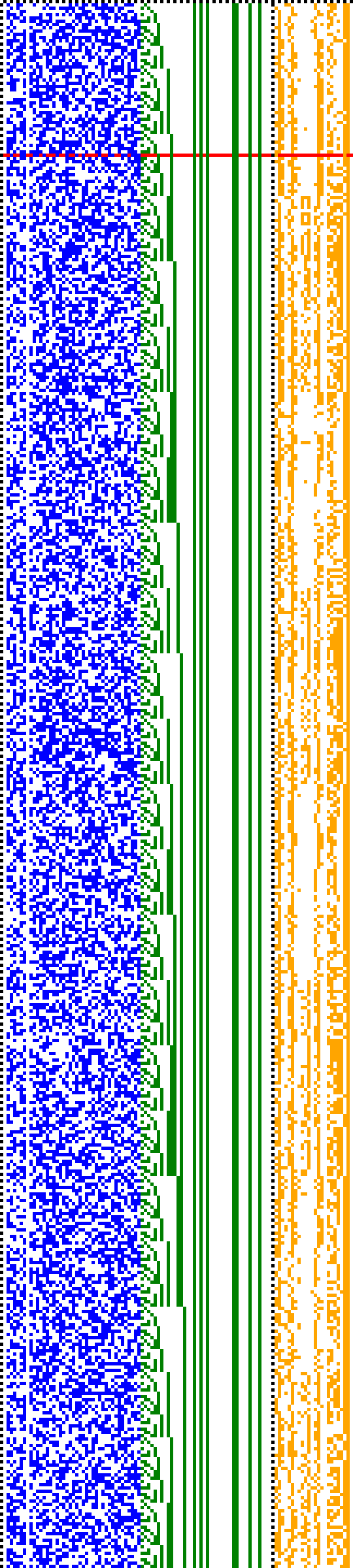 Bild: Logdateigrafik