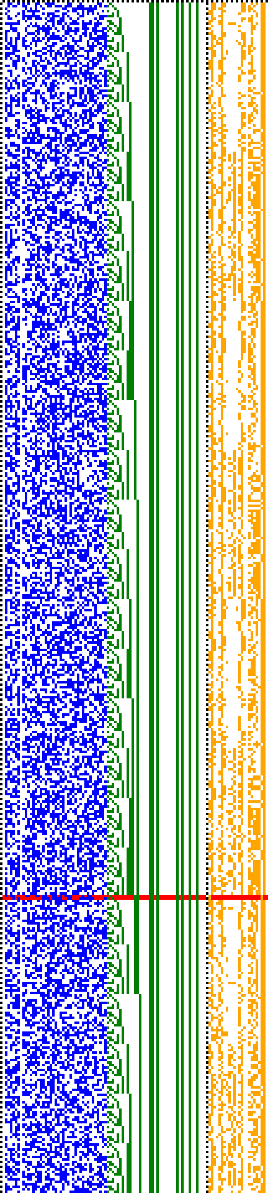 Bild: Logdateigrafik