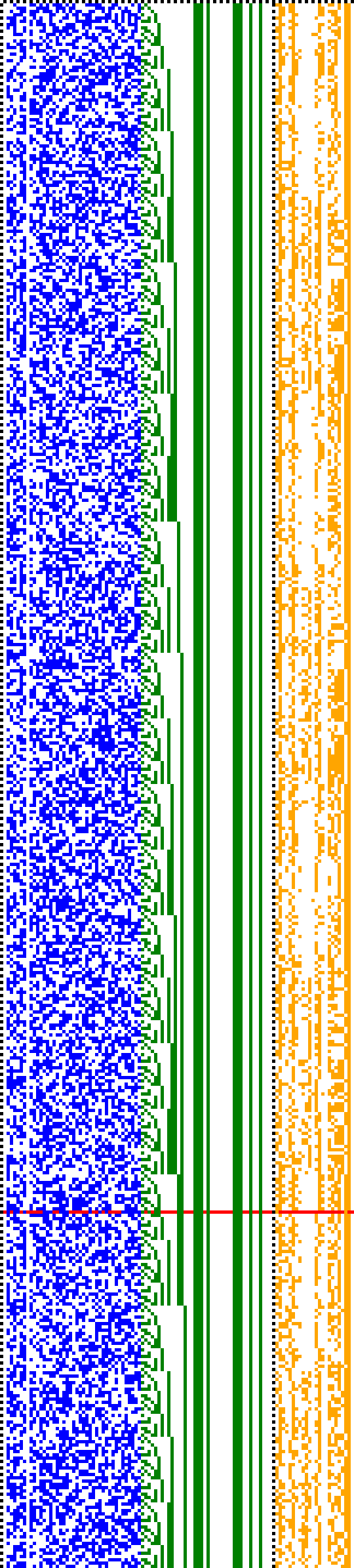 Bild: Logdateigrafik