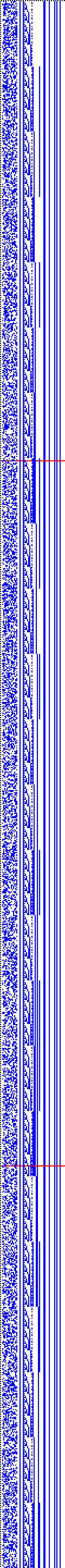 Bild: Logdateigrafik