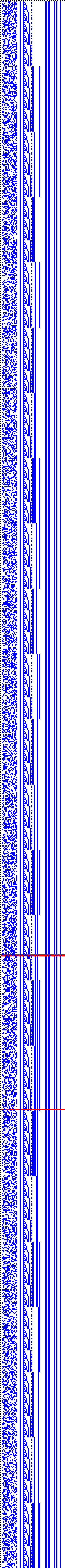 Bild: Logdateigrafik