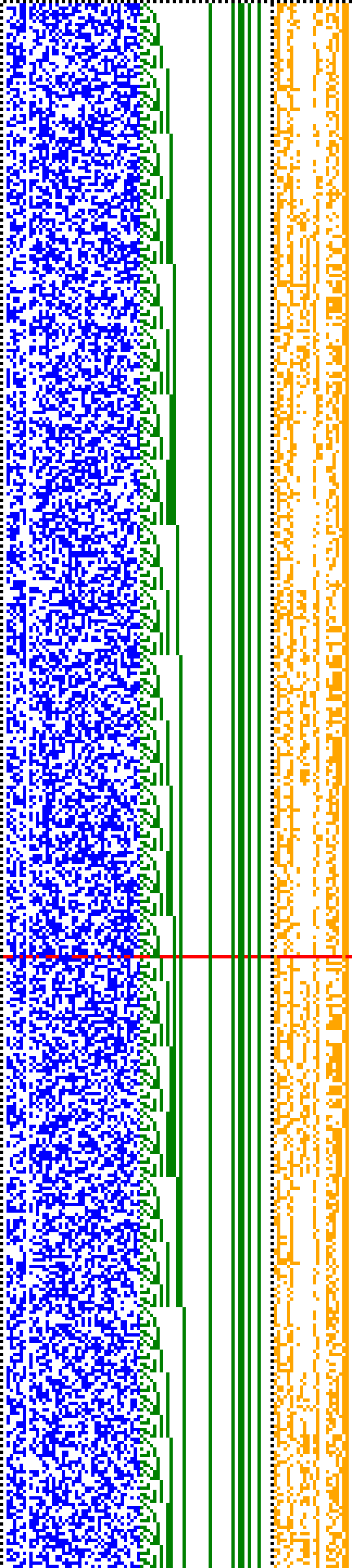 Bild: Logdateigrafik