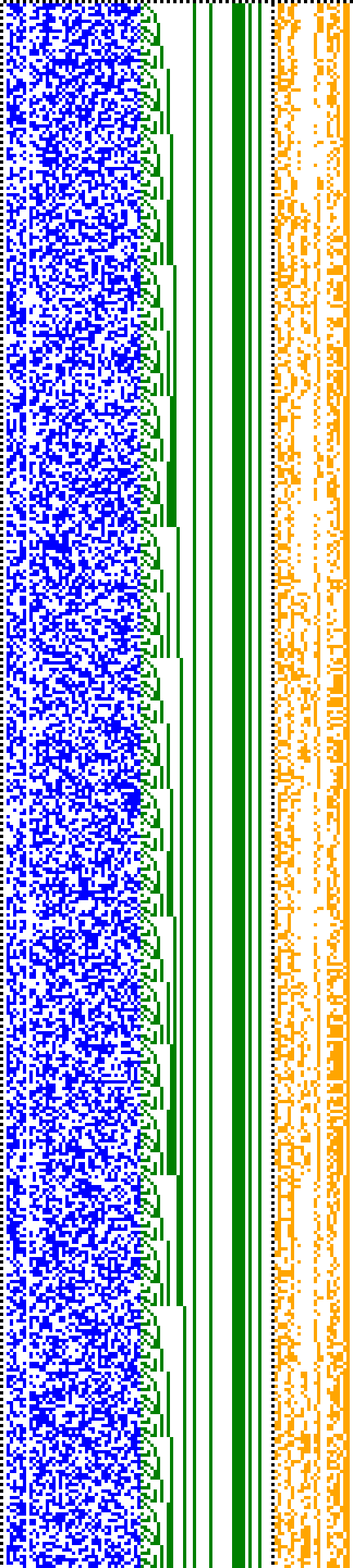 Bild: Logdateigrafik