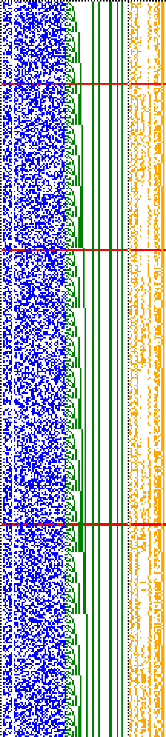 Bild: Logdateigrafik