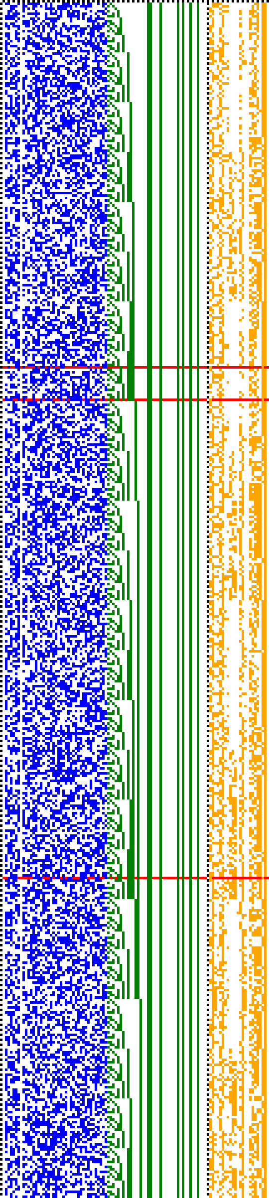 Bild: Logdateigrafik