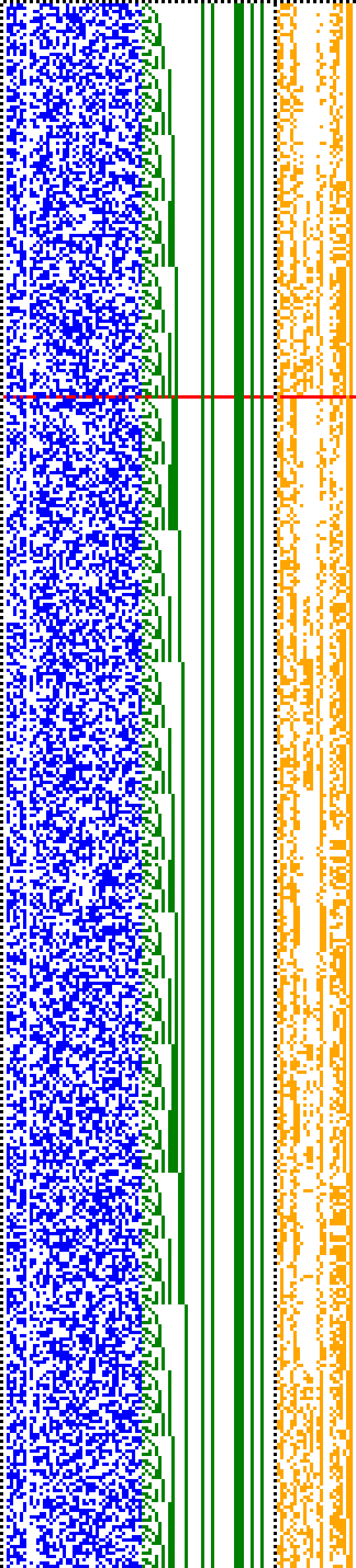 Bild: Logdateigrafik