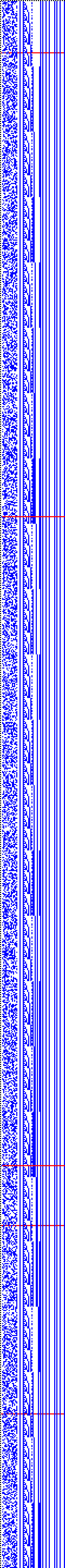 Bild: Logdateigrafik