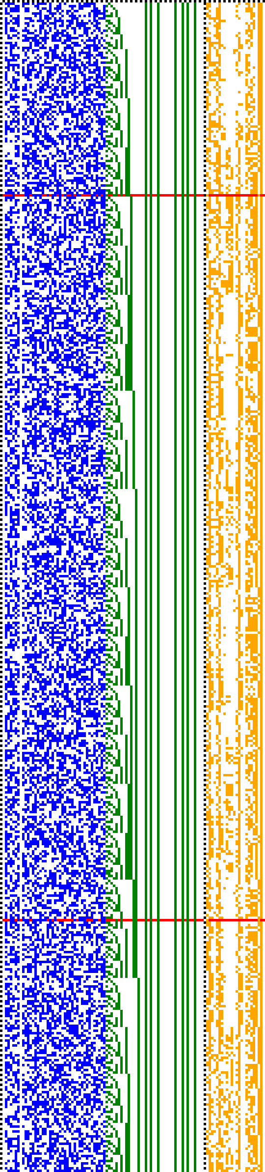 Bild: Logdateigrafik