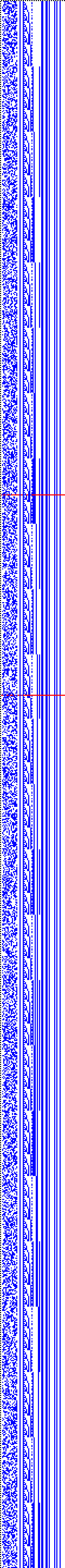 Bild: Logdateigrafik