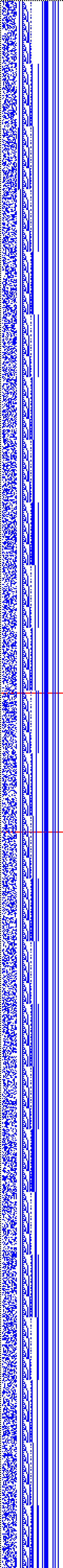 Bild: Logdateigrafik