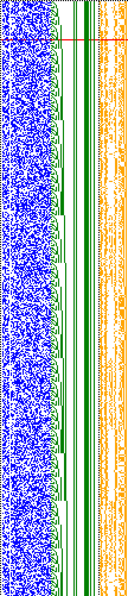 Bild: Logdateigrafik