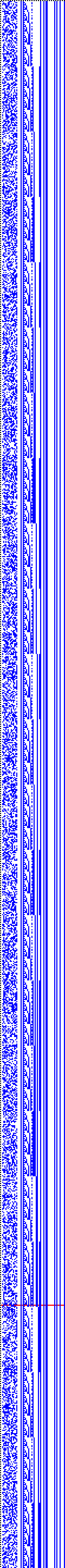 Bild: Logdateigrafik